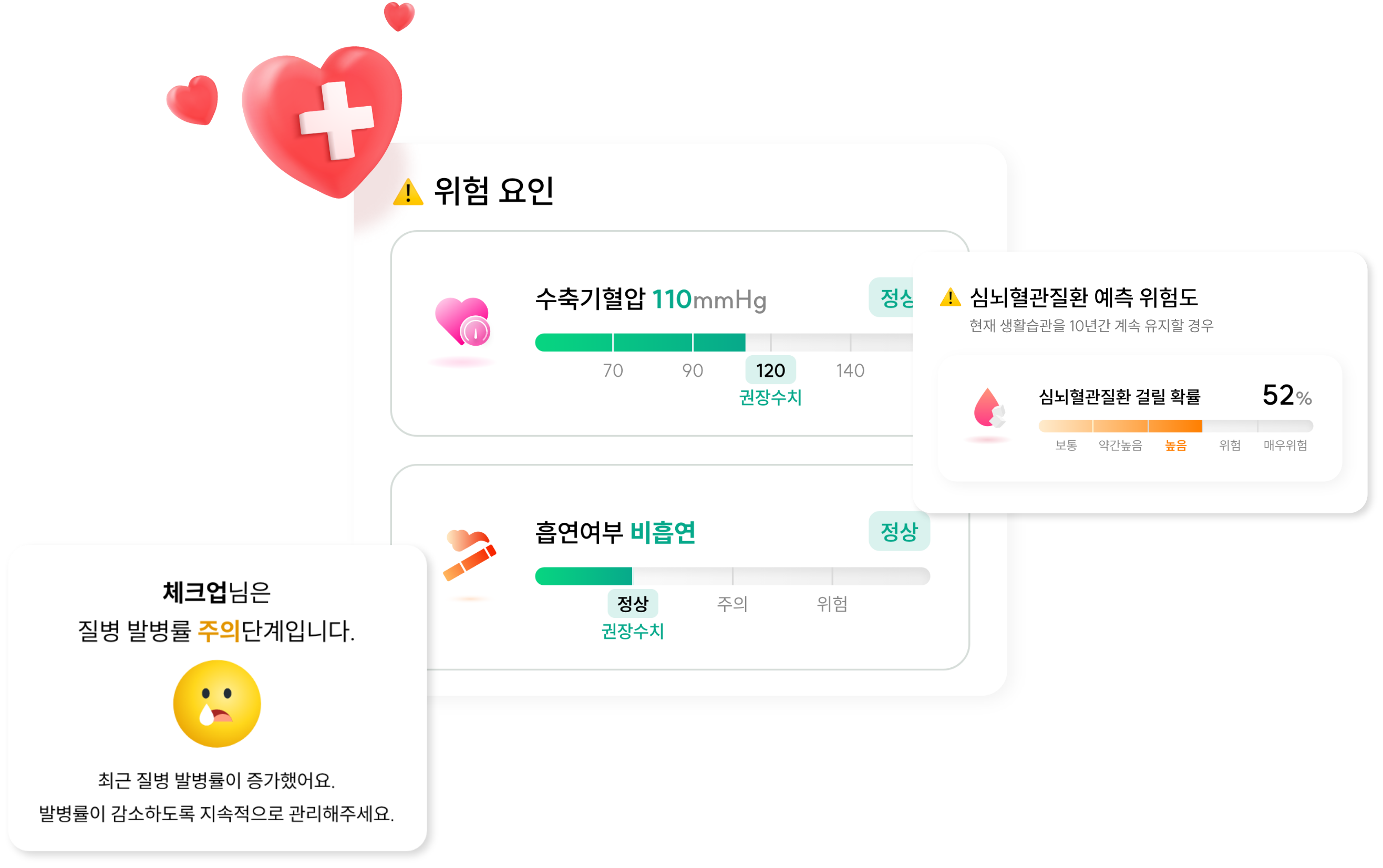 질병관리